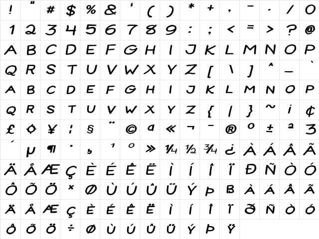 Lansendo Bold Italic Character Map