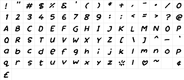 Miss Chalkboard Italic Character Map