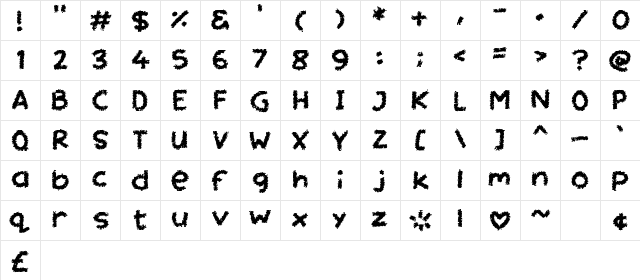 Miss Chalkboard Regular Character Map