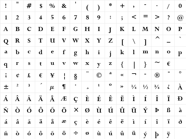 Lapidary333 BT Bold Character Map