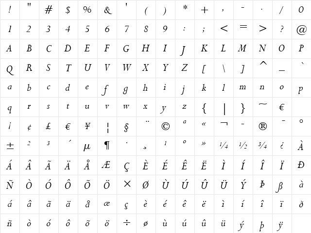 Lapidary333 BT Italic Character Map