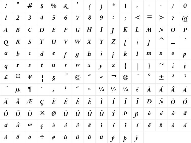 Lapidary 333 Bold Italic Character Map