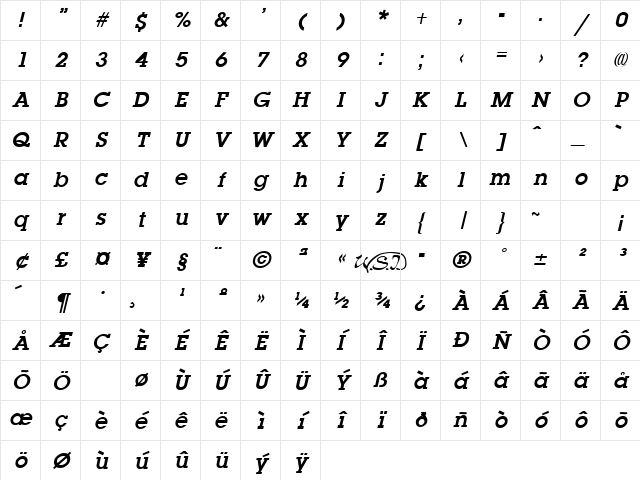 Lapland Bold Italic Character Map