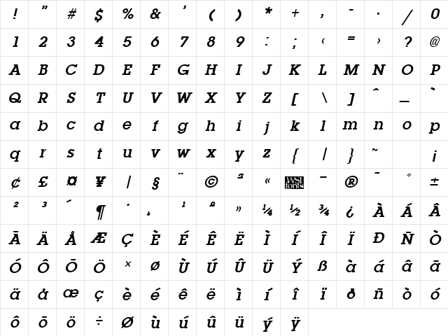 Lapland Bold Italic Character Map