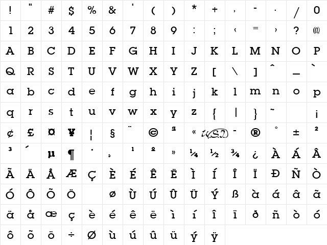 Lapland Demibold Regular Character Map Lapland Demibold Regular Character Map