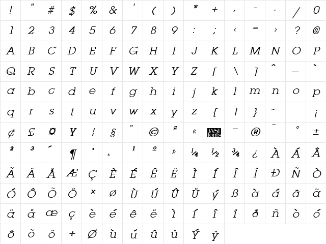Lapland Italic Character Map