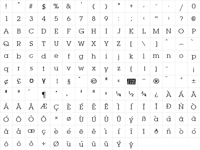 Lapland Regular Character Map Lapland Regular Character Map