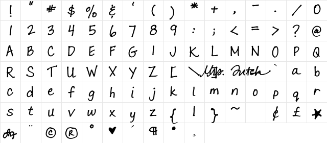 Lara Prints Regular Character Map