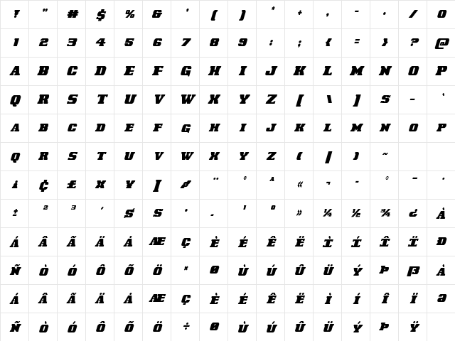 Laredo Trail Condensed Italic Condensed Italic Character Map