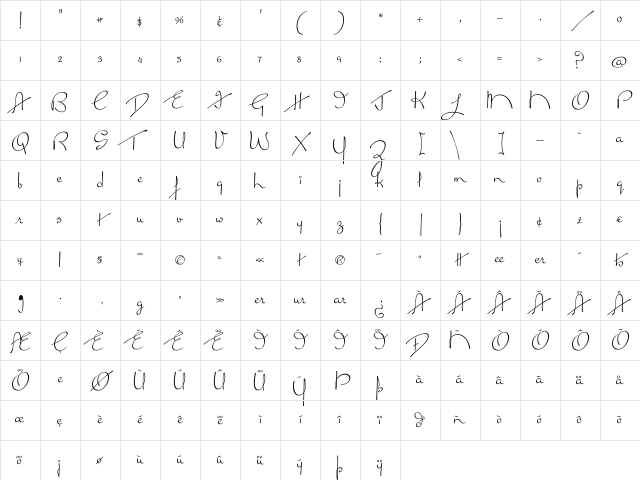 Miss Lankfort Regular Character Map