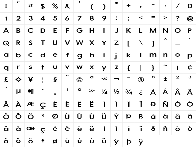 Laria Regular Character Map