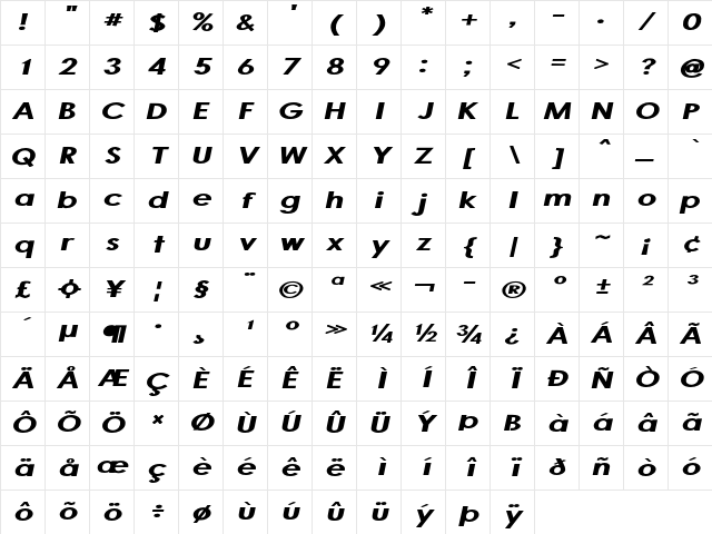 Laria Bold Italic Character Map Laria Bold Italic Character Map