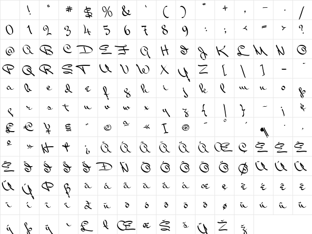 Miss Packgope Regular Character Map Miss Packgope Regular Character Map