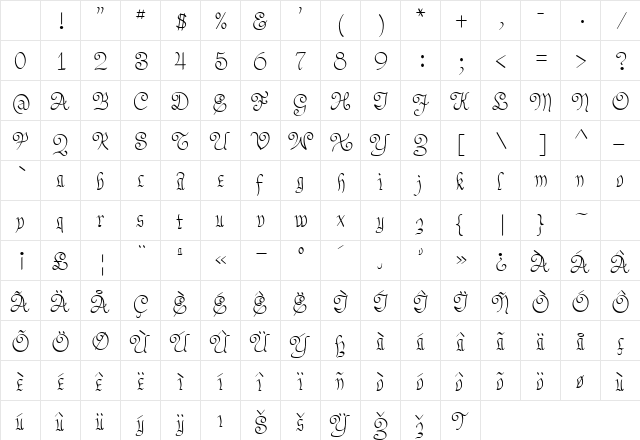 LastBigFling Regular Character Map