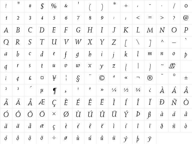 Missive SSi Italic Character Map