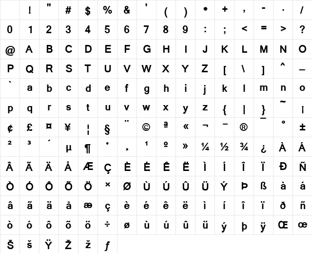 Latha Bold Character Map Latha Bold Character Map