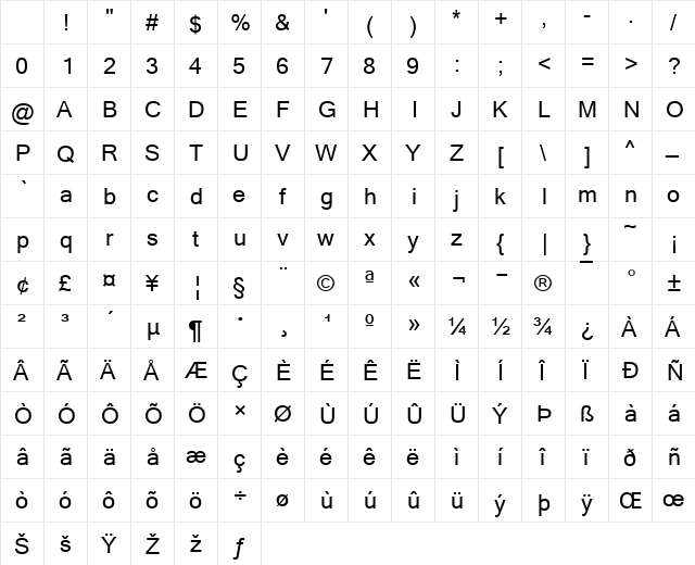 Latha Regular Character Map