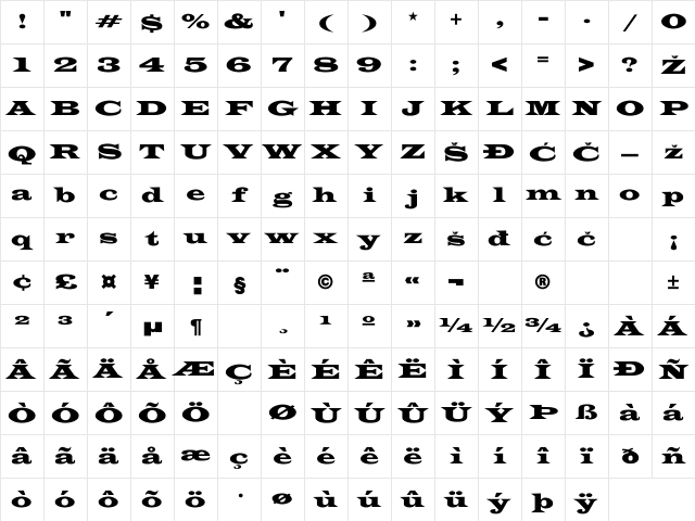 Latin Regular Character Map Latin Regular Character Map