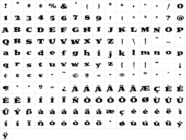 Latino Samba Character Map