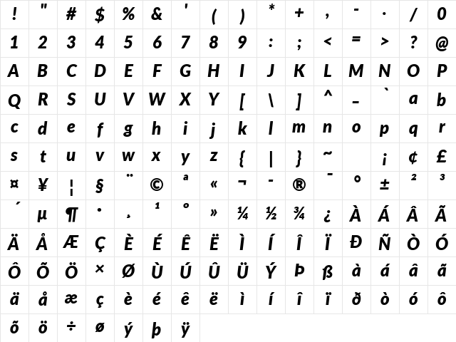 Lato Black Italic Character Map