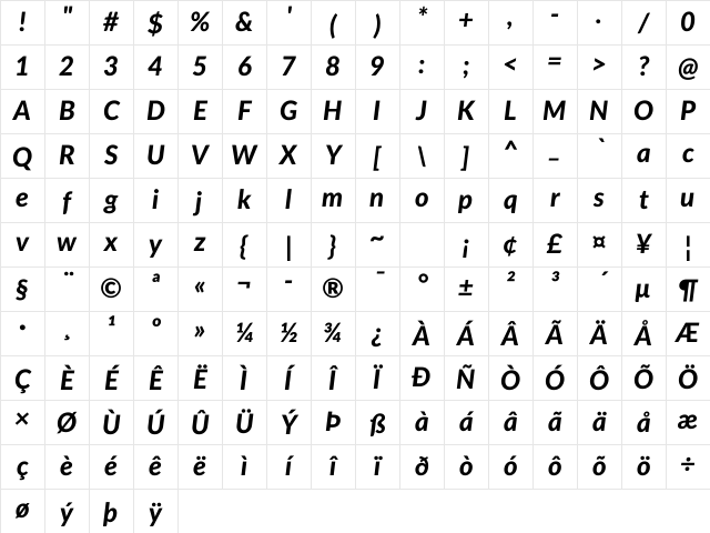 Lato Heavy Italic Character Map