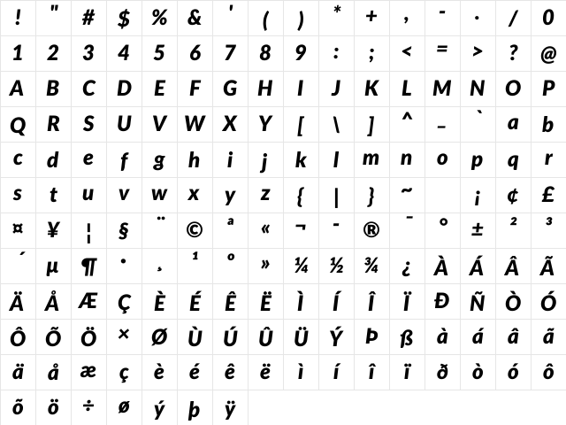LatoLatin Black Italic Character Map LatoLatin Black Italic Character Map