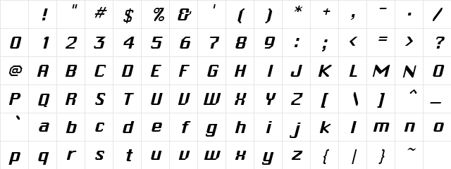 Laudanum Oblique Character Map