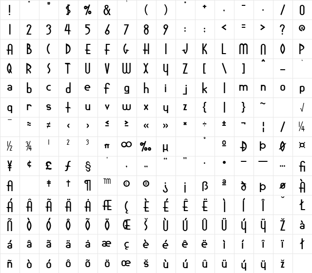 LauraMcCrary Normal Character Map