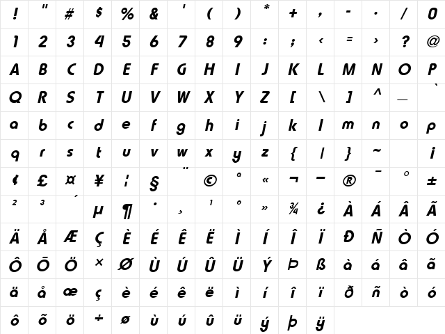 Lauren Italic Character Map