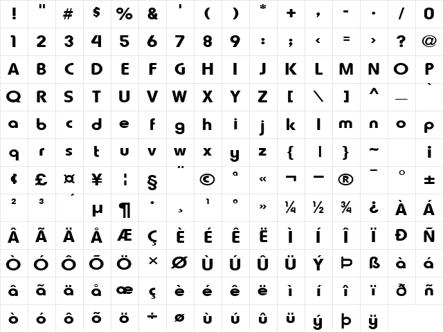 Lauren-Extended Normal Character Map