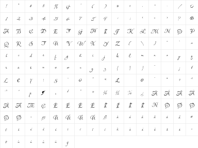 LavishlyYoursROB Regular Character Map LavishlyYoursROB Regular Character Map