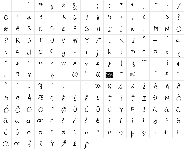 LawfordsHand Regular Character Map LawfordsHand Regular Character Map