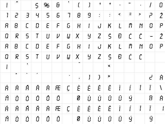 LCD Regular Character Map
