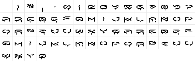 LDR#6 Regular Character Map LDR#6 Regular Character Map