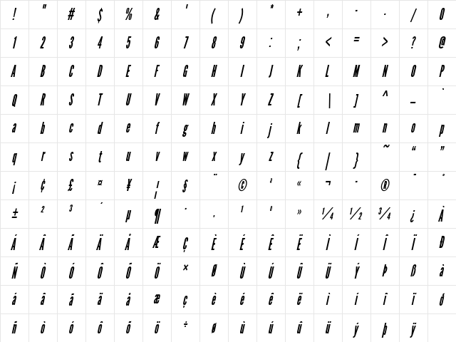 League Gothic Condensed Italic Regular Character Map League Gothic Condensed Italic Regular Character Map