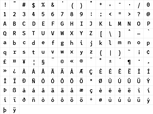 League Mono Medium Character Map
