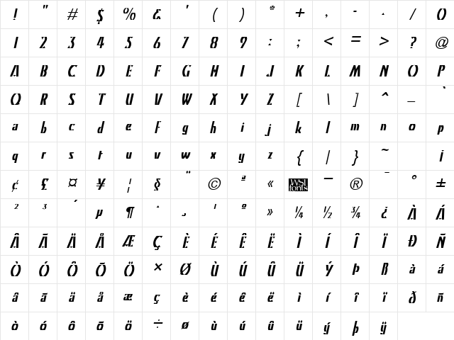 Kristin Italic Character Map