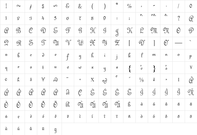 ATRivieraScript Regular Character Map