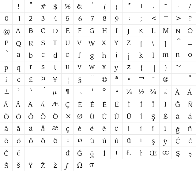 Leawood Bk BT Book Character Map Leawood Bk BT Book Character Map