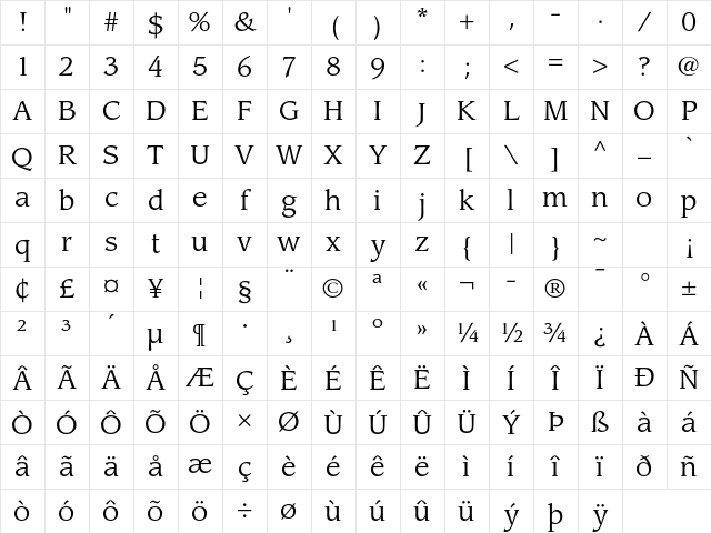 ITC Leawood Std Book Character Map ITC Leawood Std Book Character Map