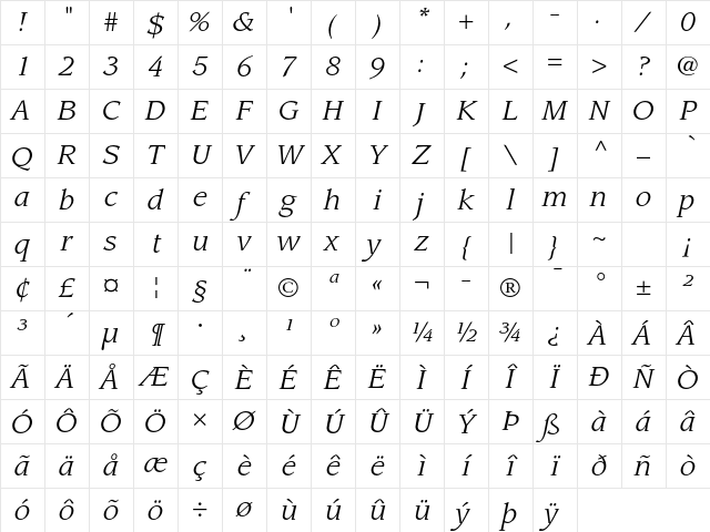 ITC Leawood Std Book Italic Character Map