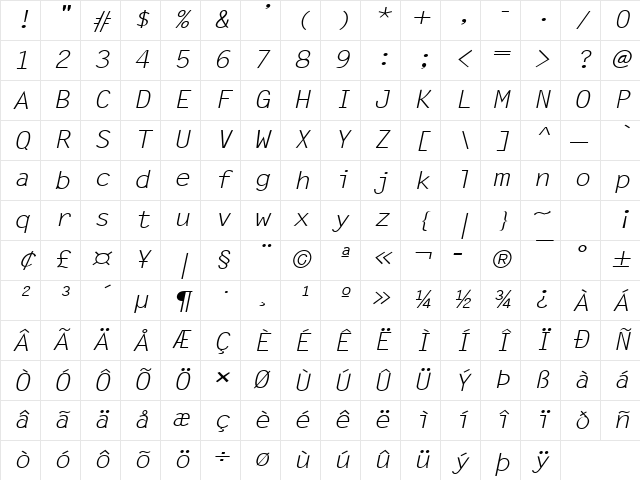 Lechter-Wide Italic Character Map