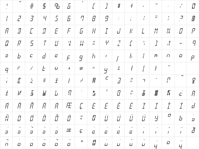 LED Sled Condensed Italic Condensed Italic Character Map