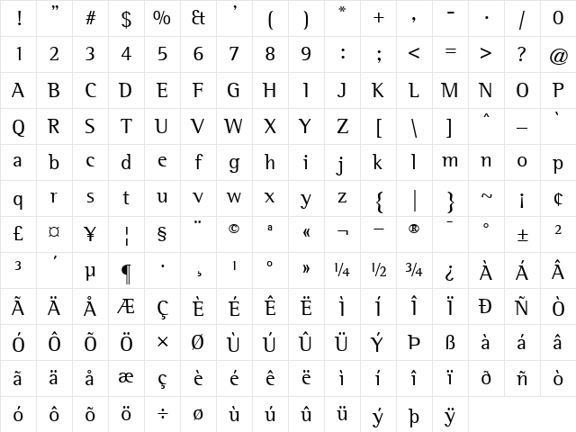 ATRotisSemiSerif Regular Character Map