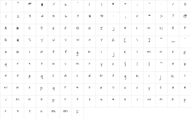 Kristin Normal Character Map