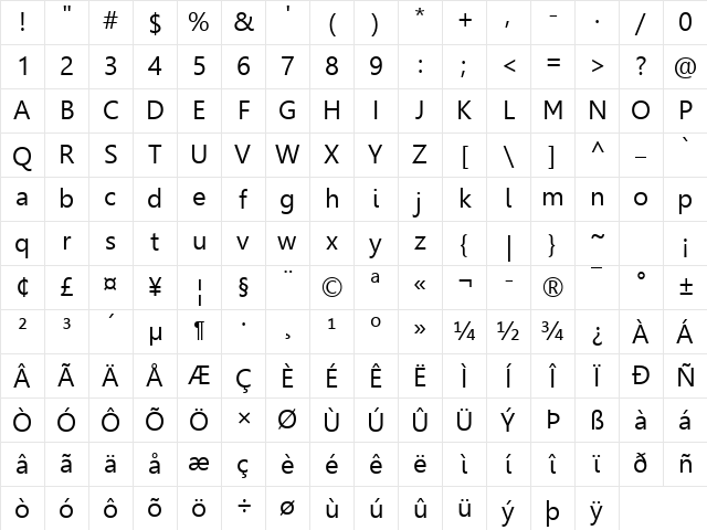 Leelawadee Regular Character Map