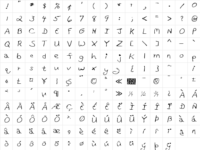 LeesHand Regular Character Map LeesHand Regular Character Map