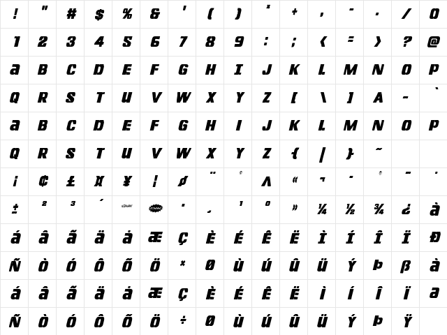 Left Hand Luke Condensed Italic Condensed Italic Character Map