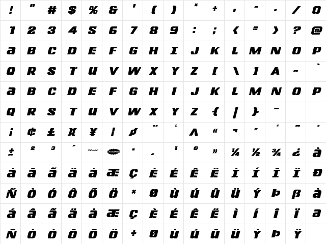 Left Hand Luke Italic Italic Character Map
