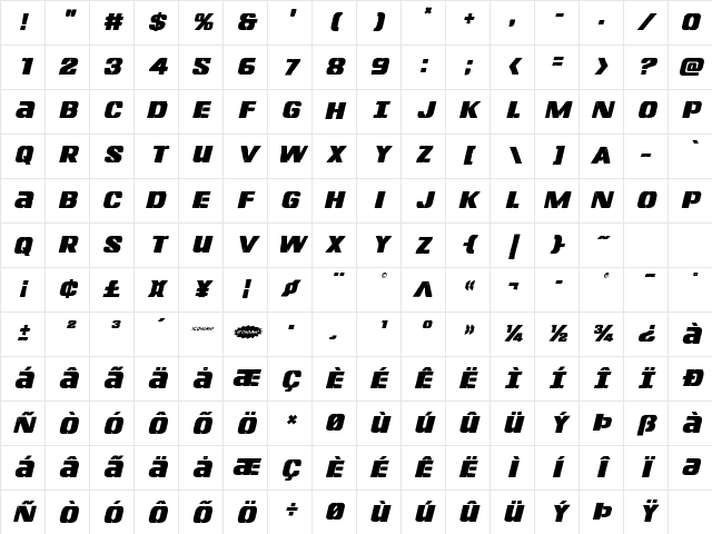 Left Hand Luke Staggered Italic Italic Character Map